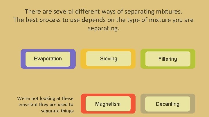 There are several different ways of separating mixtures. The best process to use depends