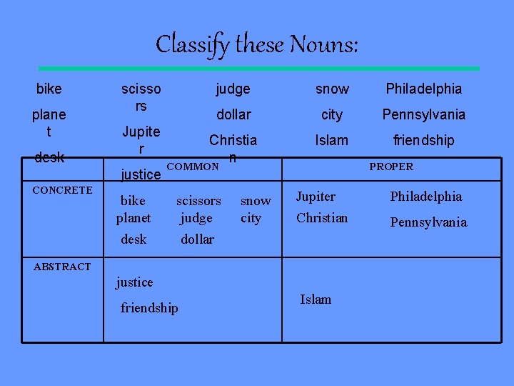 Classify these Nouns: bike plane t desk scisso rs Jupite r justice CONCRETE bike Classify these Nouns: bike plane t desk scisso rs Jupite r justice CONCRETE bike