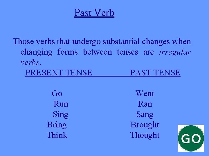 Nouns Kinds Of Nouns Definition A Noun Is