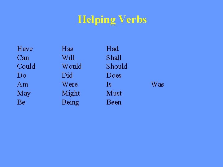Helping Verbs Have Can Could Do Am May Be Has Will Would Did Were Helping Verbs Have Can Could Do Am May Be Has Will Would Did Were
