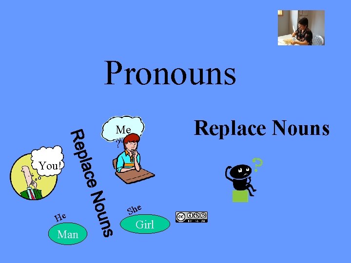 Pronouns Replace Nouns Me ? You! He Man She Girl Pronouns Replace Nouns Me ? You! He Man She Girl