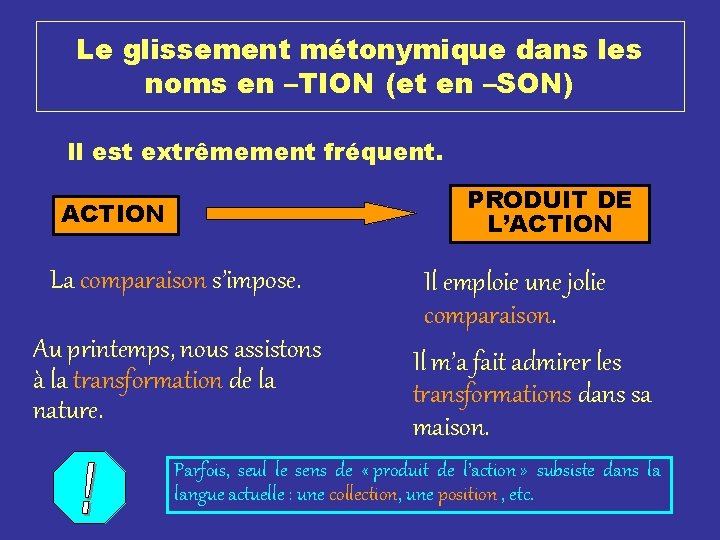 Le glissement métonymique dans les noms en –TION (et en –SON) Il est extrêmement Le glissement métonymique dans les noms en –TION (et en –SON) Il est extrêmement