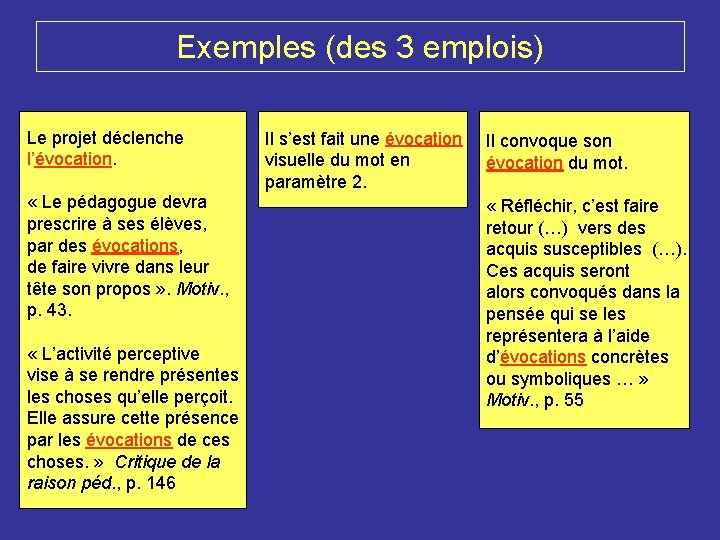Exemples (des 3 emplois) Le projet déclenche l’évocation. « Le pédagogue devra prescrire à Exemples (des 3 emplois) Le projet déclenche l’évocation. « Le pédagogue devra prescrire à