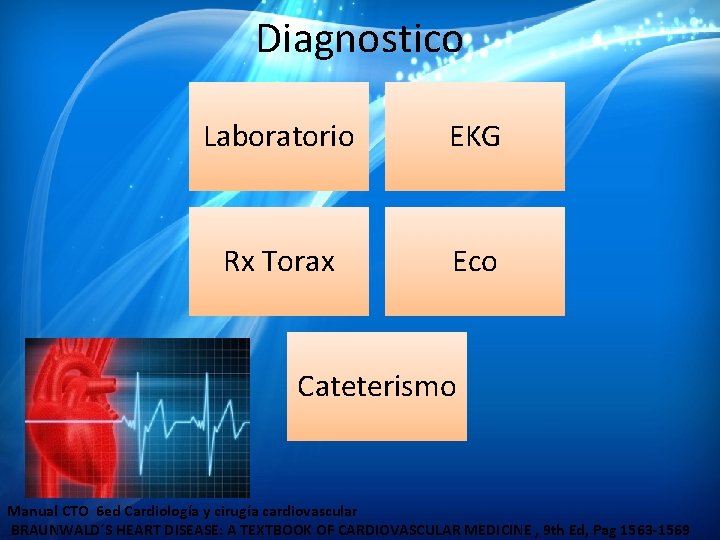 Diagnostico Laboratorio EKG Rx Torax Eco Cateterismo Manual CTO 6 ed Cardiología y cirugía Diagnostico Laboratorio EKG Rx Torax Eco Cateterismo Manual CTO 6 ed Cardiología y cirugía