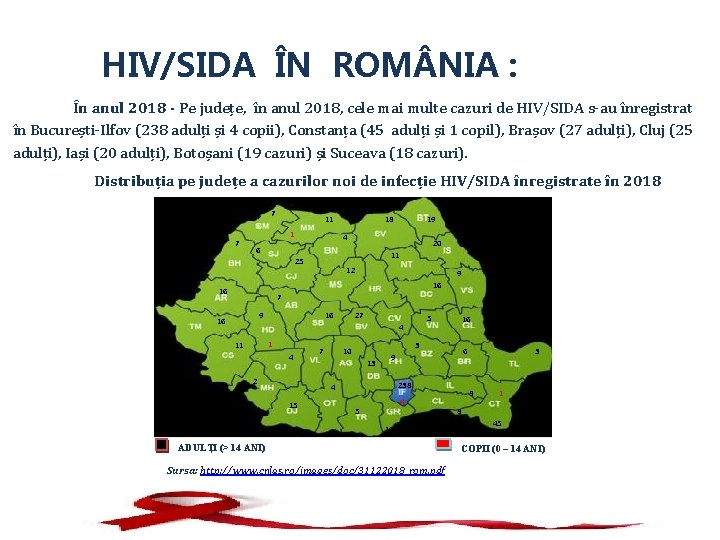 HIV/SIDA ÎN ROM NIA : În anul 2018 - Pe județe, în anul 2018,