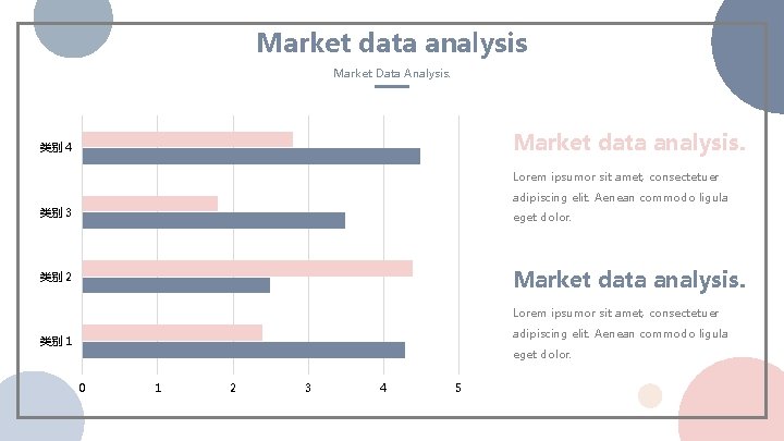 Market data analysis Market Data Analysis. Market data analysis. 类别 4 Lorem ipsumor sit