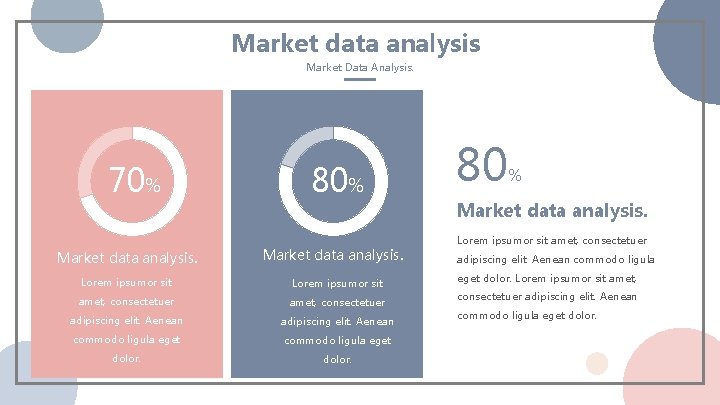 Market data analysis Market Data Analysis. 70% Market data analysis. 80% Market data analysis.