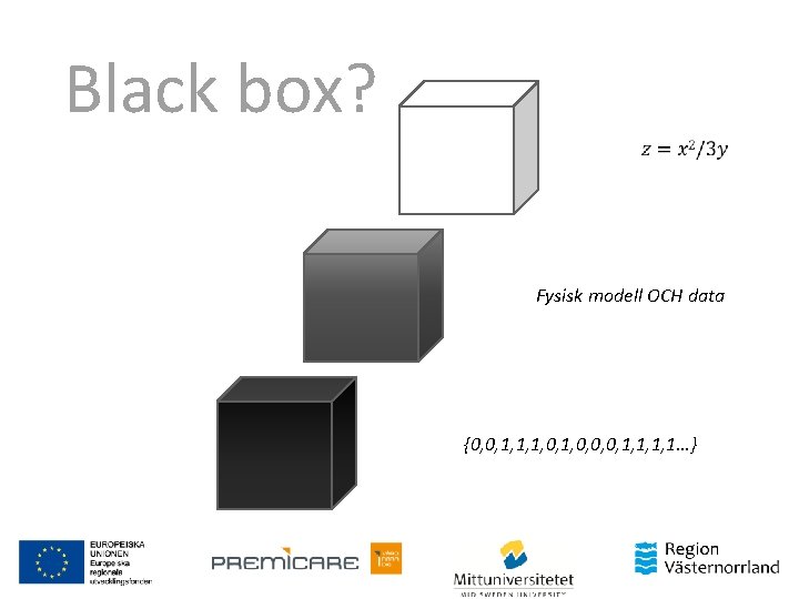 Black box? Fysisk modell OCH data {0, 0, 1, 1, 1, 0, 0, 0,