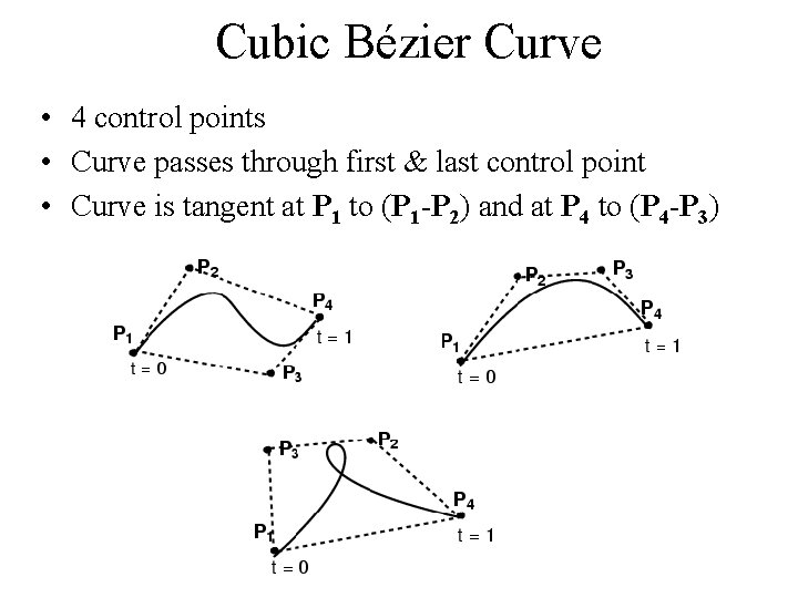 Cubic Bézier Curve • 4 control points • Curve passes through first & last