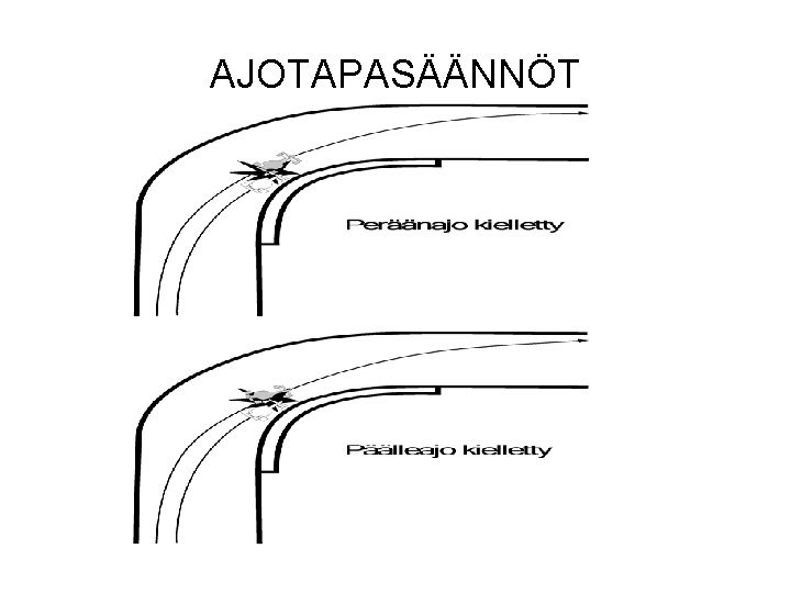 AJOTAPASÄÄNNÖT AJOTAPASÄÄNNÖT