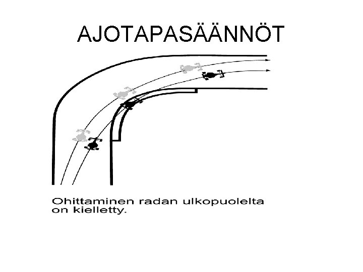 AJOTAPASÄÄNNÖT AJOTAPASÄÄNNÖT