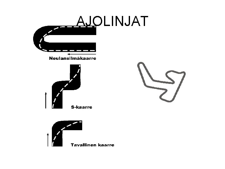 AJOLINJAT AJOLINJAT