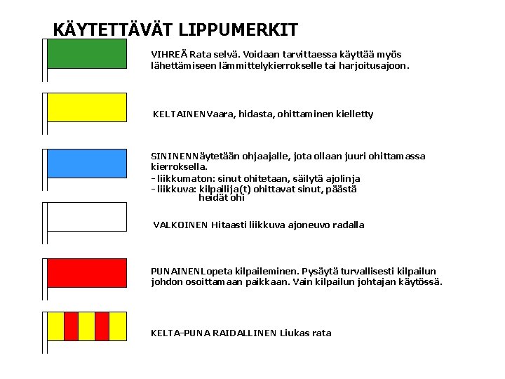 KÄYTETTÄVÄT LIPPUMERKIT VIHREÄ Rata selvä. Voidaan tarvittaessa käyttää myös lähettämiseen lämmittelykierrokselle tai harjoitusajoon. KELTAINENVaara, KÄYTETTÄVÄT LIPPUMERKIT VIHREÄ Rata selvä. Voidaan tarvittaessa käyttää myös lähettämiseen lämmittelykierrokselle tai harjoitusajoon. KELTAINENVaara,
