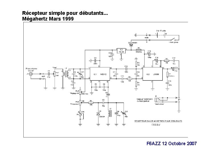 Récepteur simple pour débutants. . . Mégahertz Mars 1999 F 6 AZZ 12 Octobre