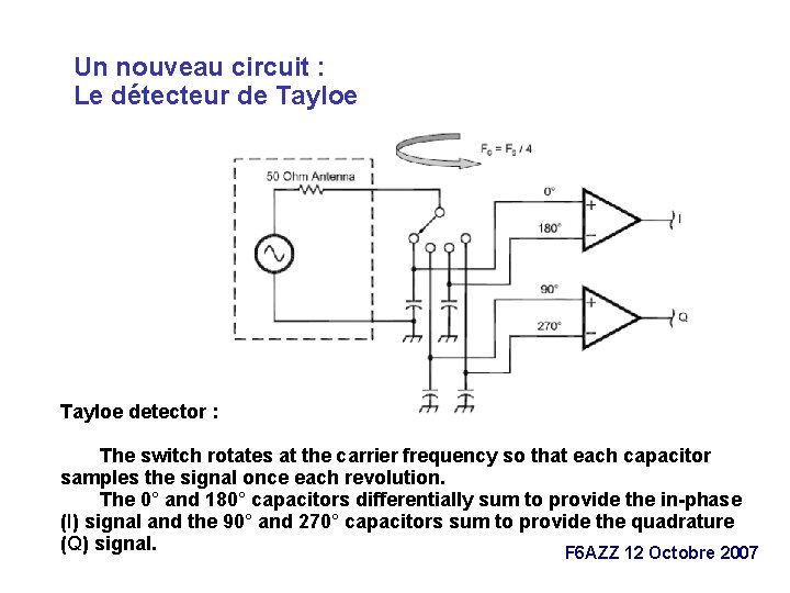 Un nouveau circuit : Le détecteur de Tayloe detector : The switch rotates at