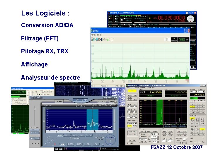 Les Logiciels : Conversion AD/DA Filtrage (FFT) Pilotage RX, TRX Affichage Analyseur de spectre