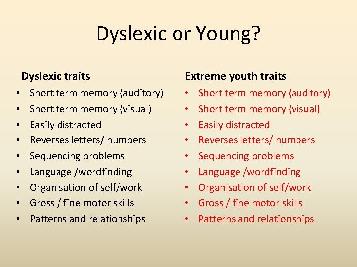 Dyslexic or Young? Dyslexic traits • • • Short term memory (auditory) Short term