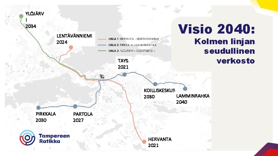 YLÖJÄRV I 2034 Visio 2040: LENTÄVÄNNIEMI 2024 Kolmen linjan seudullinen verkosto TAYS 2021 KOILLISKESKUS