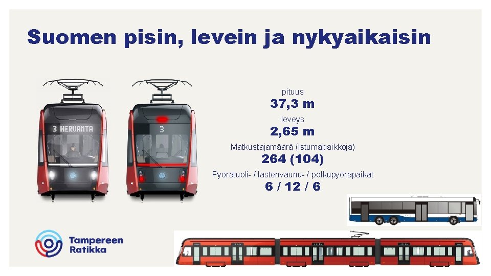 Suomen pisin, levein ja nykyaikaisin pituus 37, 3 m leveys 2, 65 m Matkustajamäärä