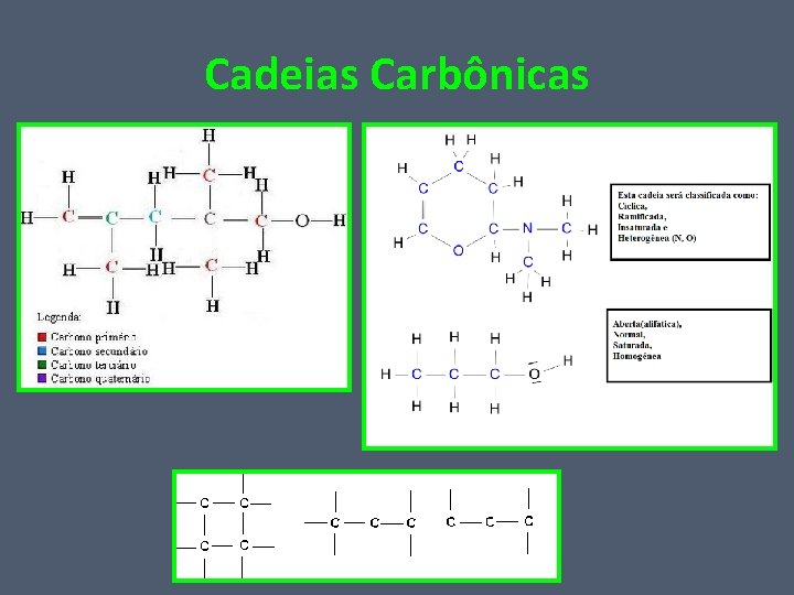 Cadeias Carbônicas 