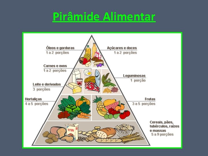 Pirâmide Alimentar 