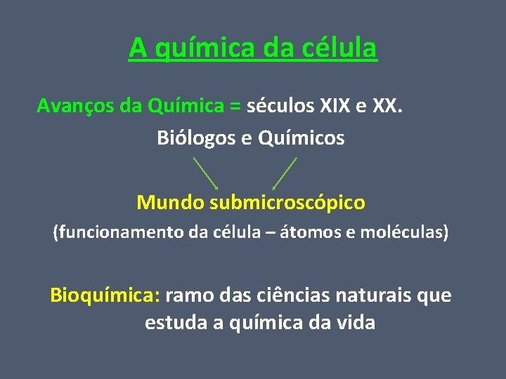 A química da célula Avanços da Química = séculos XIX e XX. Biólogos e