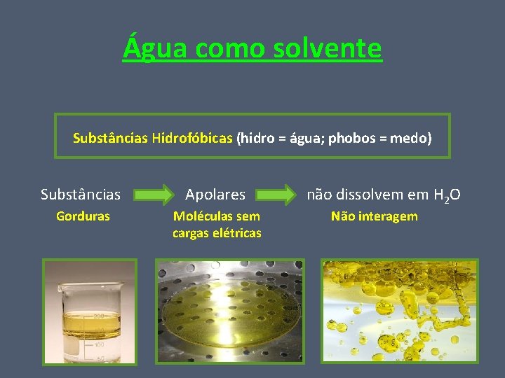 Água como solvente Substâncias Hidrofóbicas (hidro = água; phobos = medo) Substâncias Apolares não