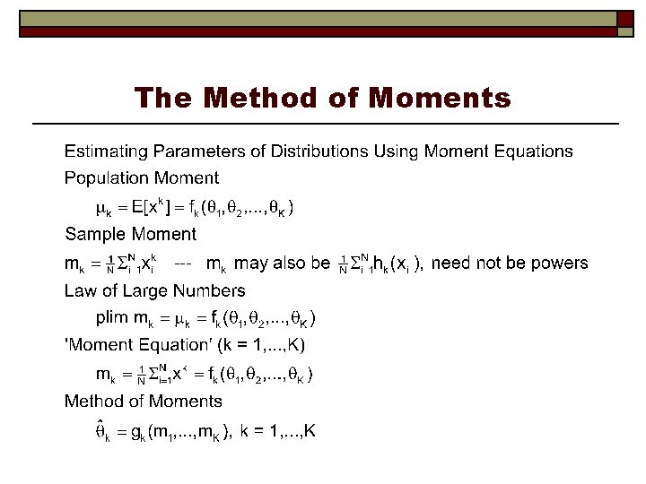 The Method of Moments 