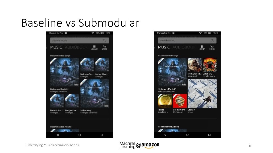 Baseline vs Submodular Diversifying Music Recommendations 18 