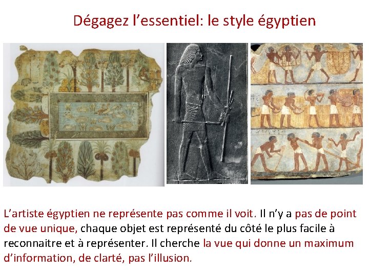Dégagez l’essentiel: le style égyptien L’artiste égyptien ne représente pas comme il voit. Il