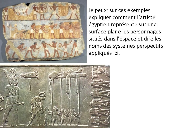 Je peux: sur ces exemples expliquer comment l’artiste égyptien représente sur une surface plane