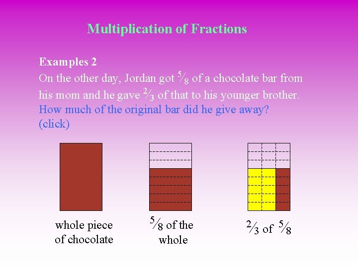 Multiplication of Fractions Examples 2 On the other day, Jordan got 5 8 of