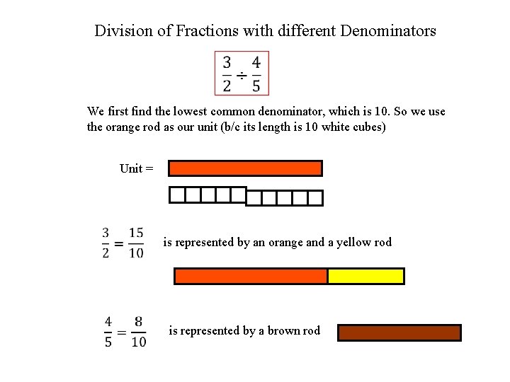 Division of Fractions with different Denominators We first find the lowest common denominator, which