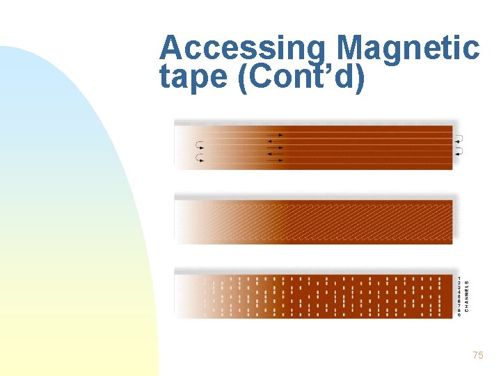 Accessing Magnetic tape (Cont’d) 75 