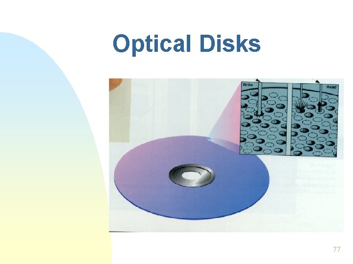 Optical Disks 77 