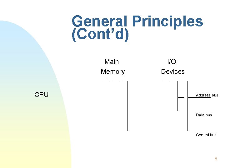 General Principles (Cont’d) 8 