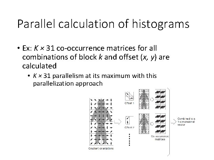 Parallel calculation of histograms • Ex: K × 31 co-occurrence matrices for all combinations