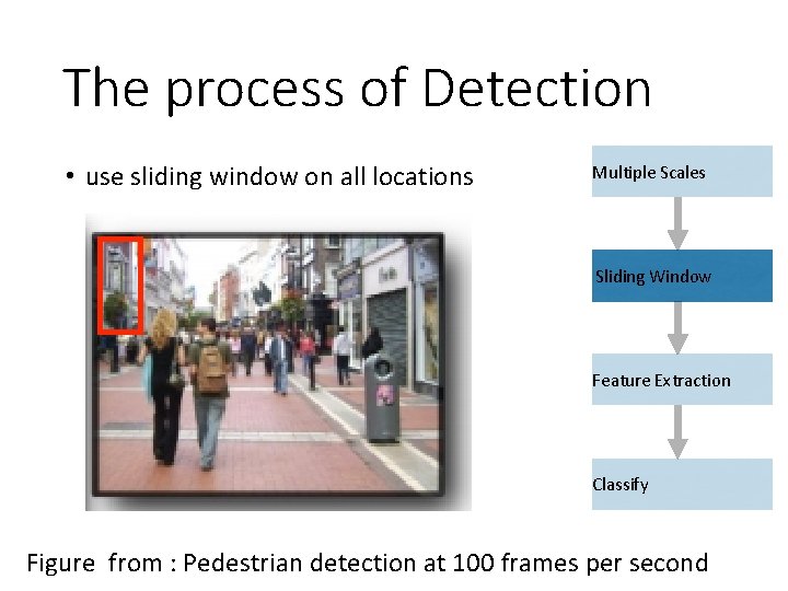 The process of Detection • use sliding window on all locations Multiple Scales Sliding