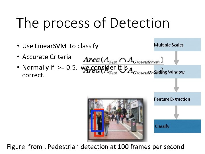 The process of Detection • Use Linear. SVM to classify • Accurate Criteria •