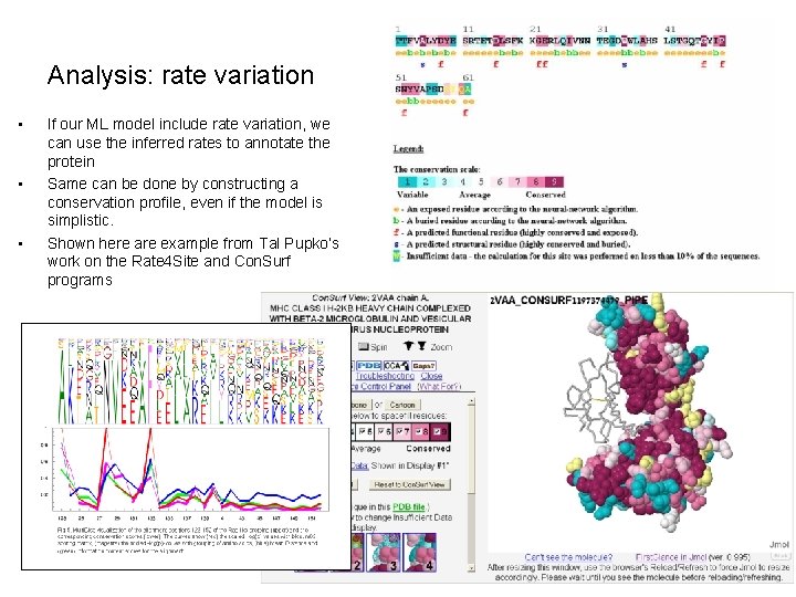 Analysis: rate variation • • • If our ML model include rate variation, we