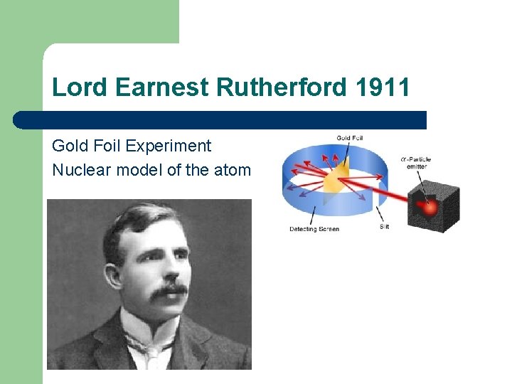 Lord Earnest Rutherford 1911 Gold Foil Experiment Nuclear model of the atom 