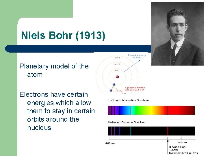 Niels Bohr (1913) Planetary model of the atom Electrons have certain energies which allow