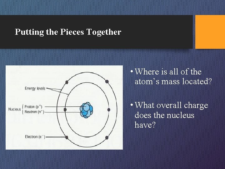 Putting the Pieces Together • Where is all of the atom’s mass located? •