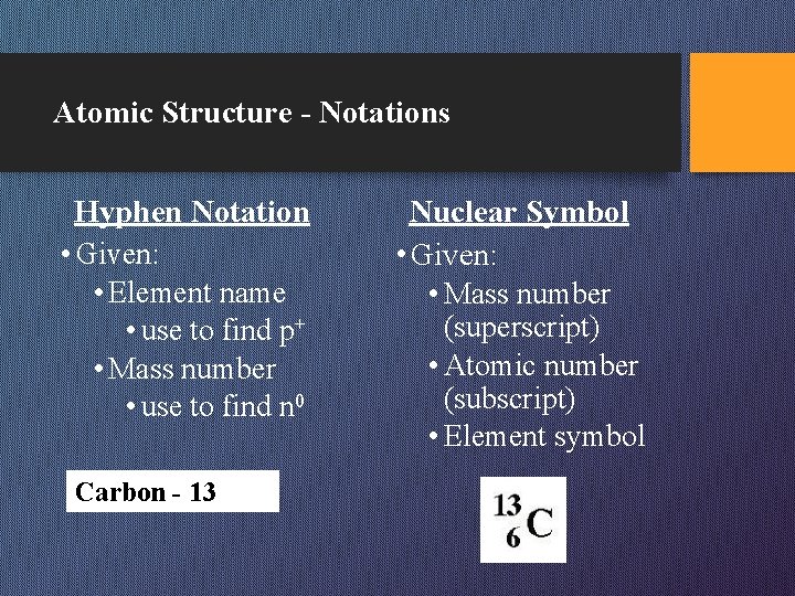 Atomic Structure - Notations Hyphen Notation • Given: • Element name • use to