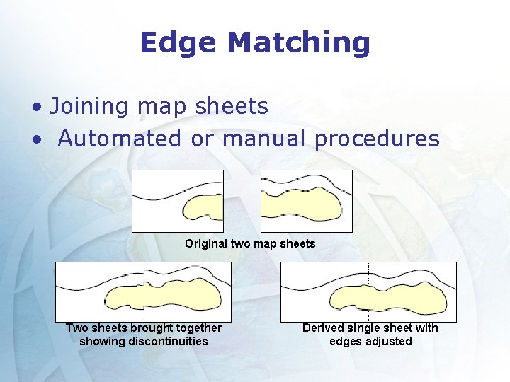 Edge Matching • Joining map sheets • Automated or manual procedures Original two map