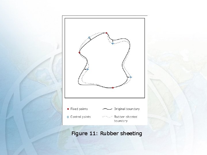 Figure 11: Rubber sheeting 