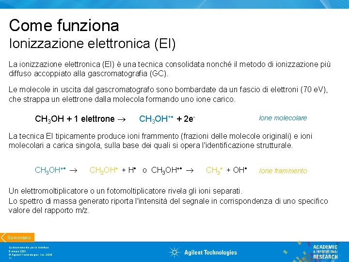 Come funziona Ionizzazione elettronica (EI) La ionizzazione elettronica (EI) è una tecnica consolidata nonché