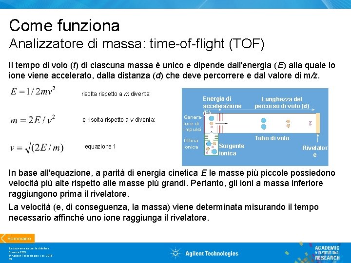 Come funziona Analizzatore di massa: time-of-flight (TOF) Il tempo di volo (t) di ciascuna