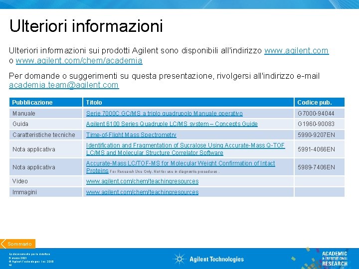 Ulteriori informazioni sui prodotti Agilent sono disponibili all'indirizzo www. agilent. com/chem/academia Per domande o