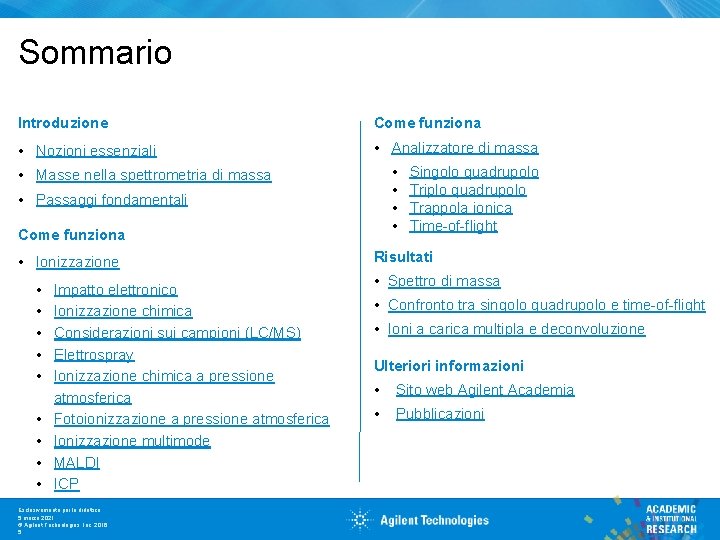 Sommario Introduzione Come funziona • Nozioni essenziali • Analizzatore di massa • • •